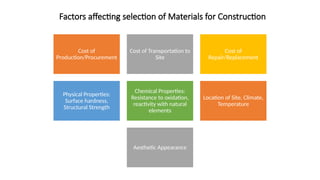 Factors affecting selection of Materials for Construction
Cost of
Production/Procurement
Cost of Transportation to
Site
Cost of
Repair/Replacement
Physical Properties:
Surface hardness,
Structural Strength
Chemical Properties:
Resistance to oxidation,
reactivity with natural
elements
Location of Site, Climate,
Temperature
Aesthetic Appearance
 