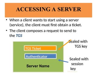 ACCESSING A SERVER
• When a client wants to start using a server
(service), the client must first obtain a ticket.
• The client composes a request to send to
the TGS
Sealed with
TGS key
Sealed with
session
key
Server Name
TGS Ticket
Authenticator
Vijesh Nair
 