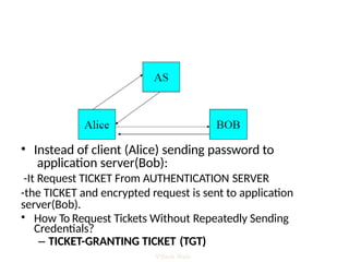 • Instead of client (Alice) sending password to
application server(Bob):
-It Request TICKET From AUTHENTICATION SERVER
-the TICKET and encrypted request is sent to application
server(Bob).
• How To Request Tickets Without Repeatedly Sending
Credentials?
– TICKET-GRANTING TICKET (TGT)
Vijesh Nair
 