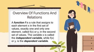 1. LESSON 1 REPRESENTING REAL-LIFE SITUATIONS USING FUNCTIONS INCLUDING ...