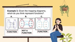 1. LESSON 1 REPRESENTING REAL-LIFE SITUATIONS USING FUNCTIONS INCLUDING ...