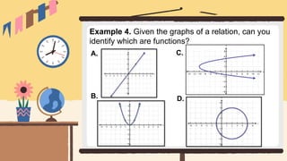 1. LESSON 1 REPRESENTING REAL-LIFE SITUATIONS USING FUNCTIONS INCLUDING ...