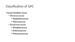 Classification of GPC
• Gram Positive Cocci
• Micrococcaceae
• Staphylococcus
• Micrococcus
• Strepcococcaceae
• Streptococcus
• Enterococcus
• Pneumococcus
 