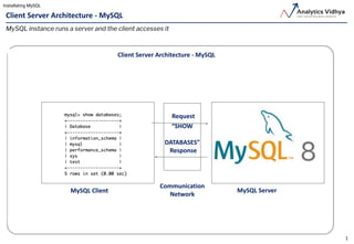 1. Architechture - Client and Server.pdf