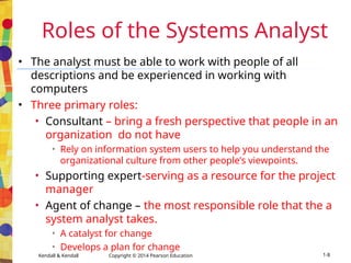 1. SYSTEMS, ROLES, AND DEVELOPMENT METHODOLOGIES.ppt