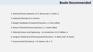 Fundamentals_Inorganic_process industries | PPTX
