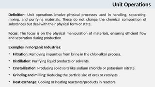 Fundamentals_Inorganic_process industries | PPTX