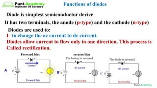 1. lesson (importance of electronics) ppt - Copy.pptx