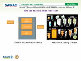 INTRODUCTION TO MICROPROCESSOR AND MICROOCNTROLLER | PPTX