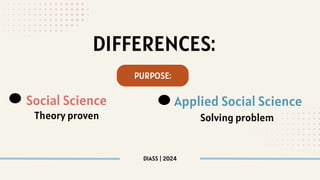 DIFFERENCES:
DIASS | 2024
Solving problem
Social Science
PURPOSE:
Theory proven
Applied Social Science
 
