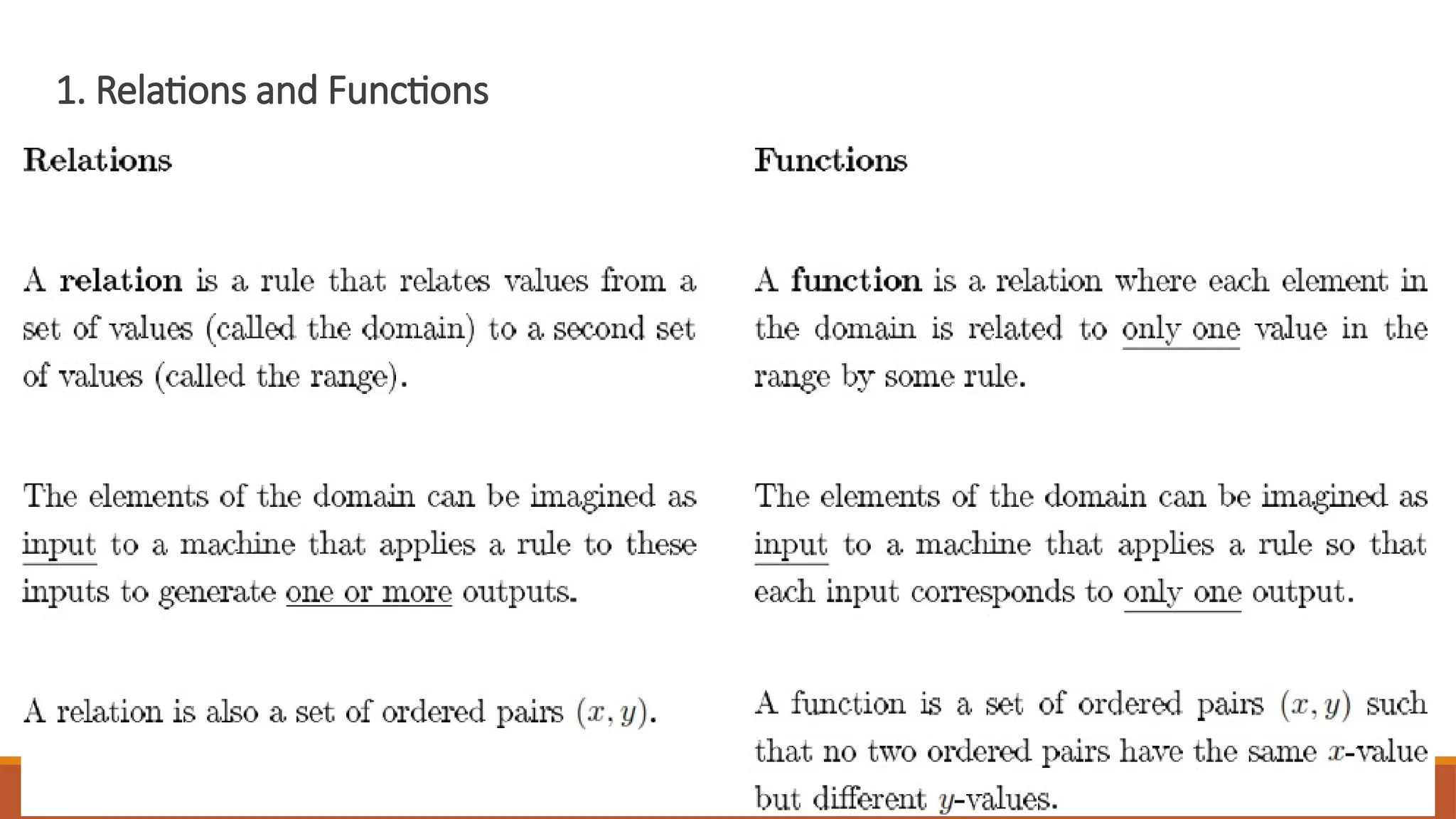 1. Relations and Functions
 