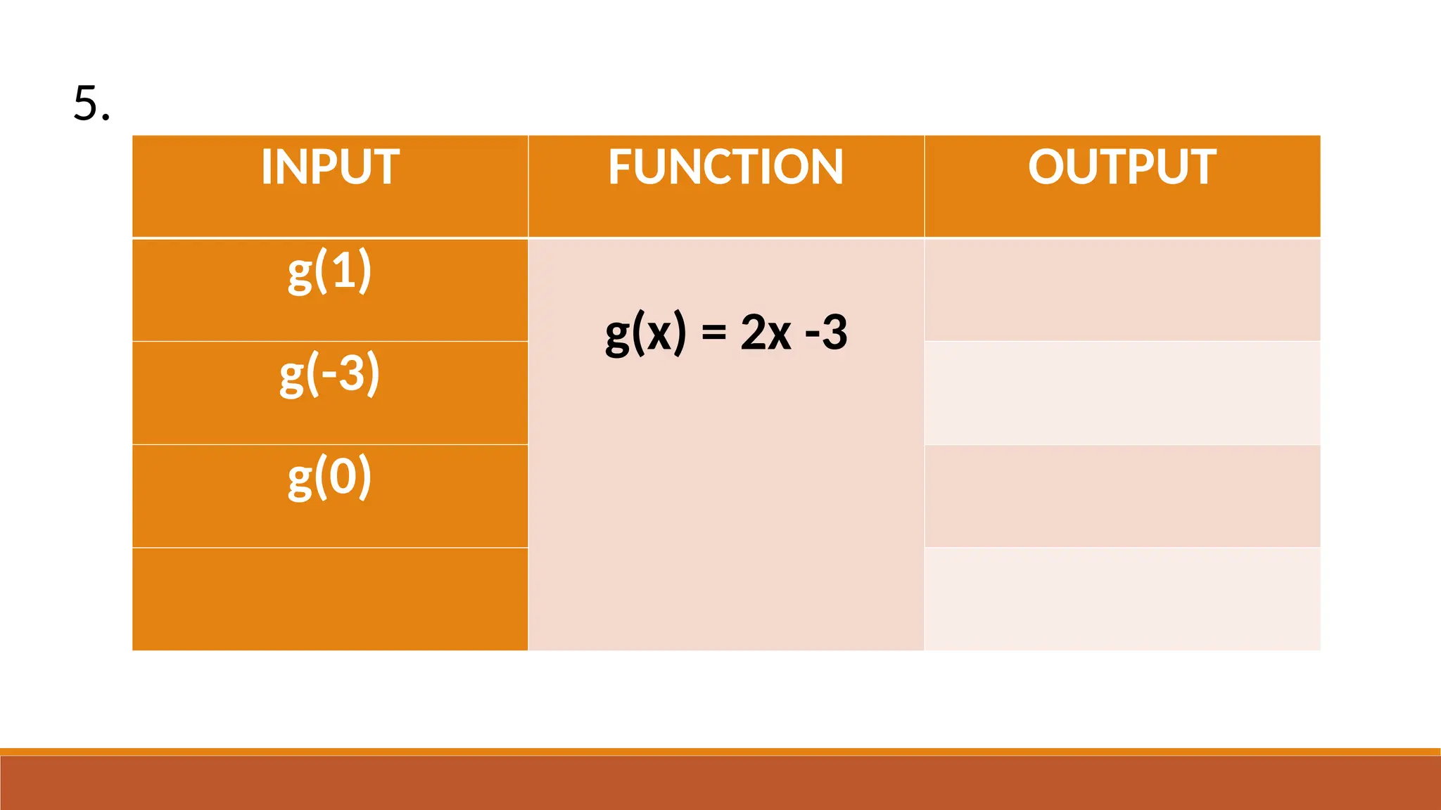 INPUT FUNCTION OUTPUT
g(1)
g(x) = 2x -3
g(-3)
g(0)
5.
 
