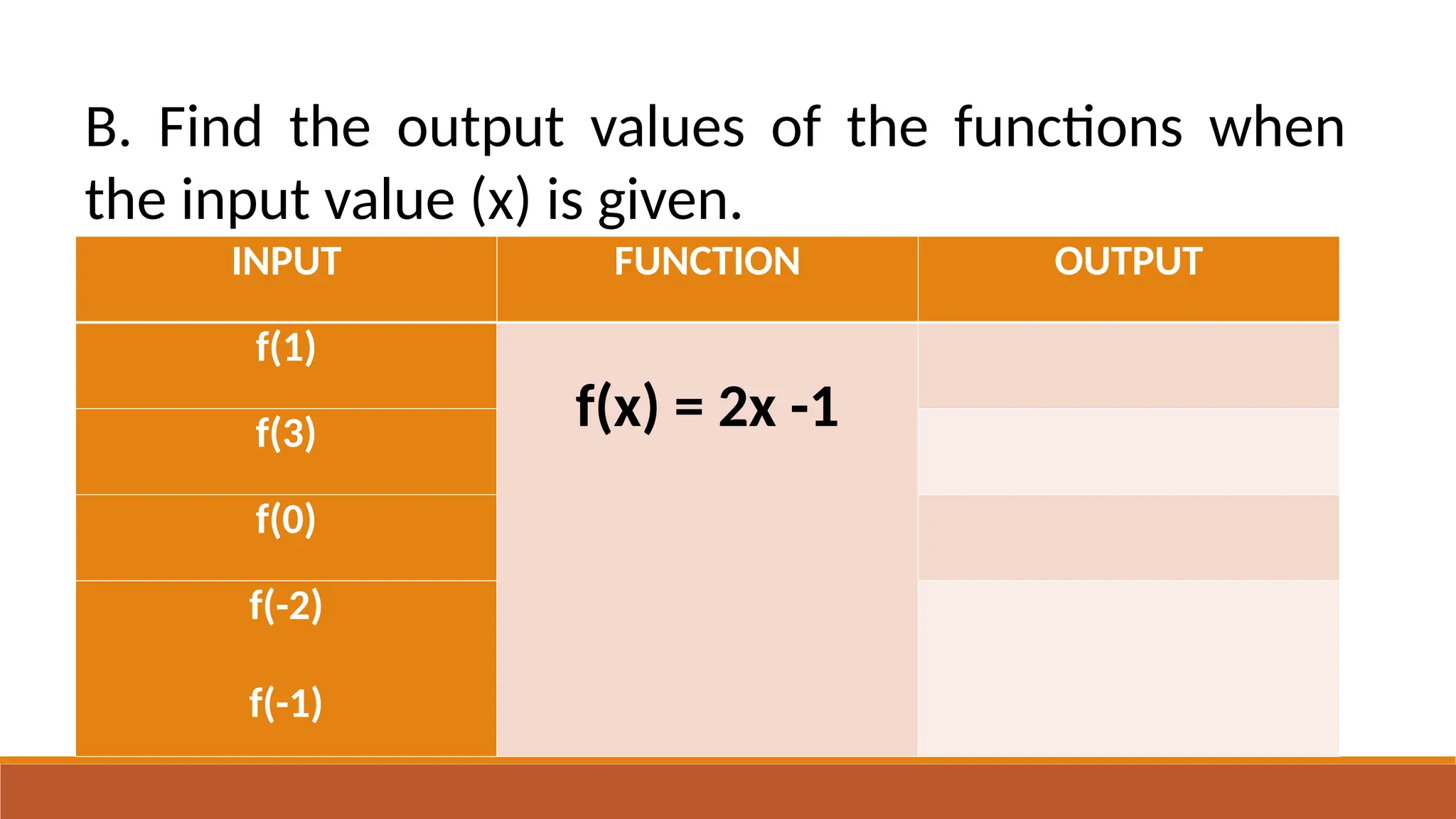 B. Find the output values of the functions when
the input value (x) is given.
INPUT FUNCTION OUTPUT
f(1)
f(x) = 2x -1
f(3)
f(0)
f(-2)
f(-1)
 