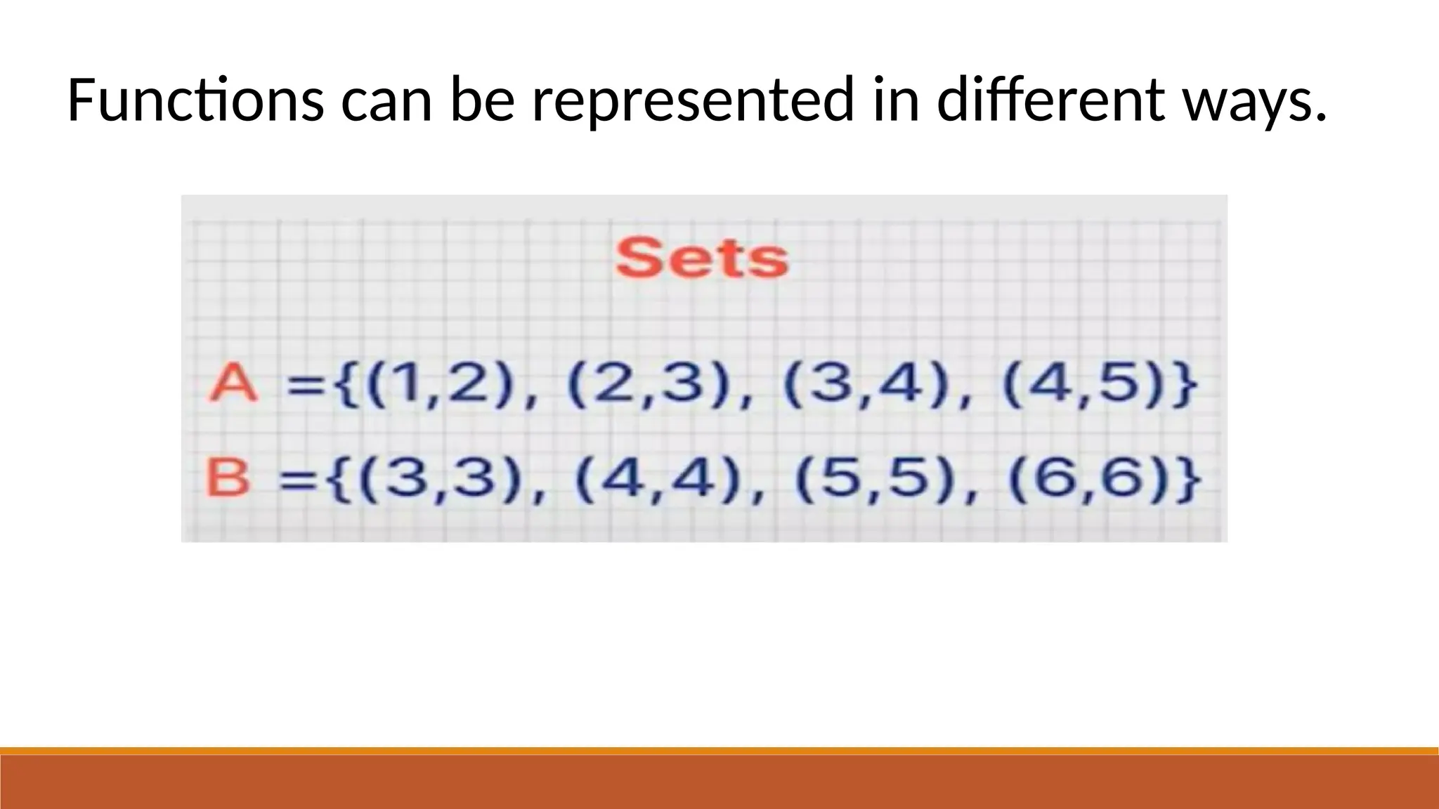 Functions can be represented in different ways.
 