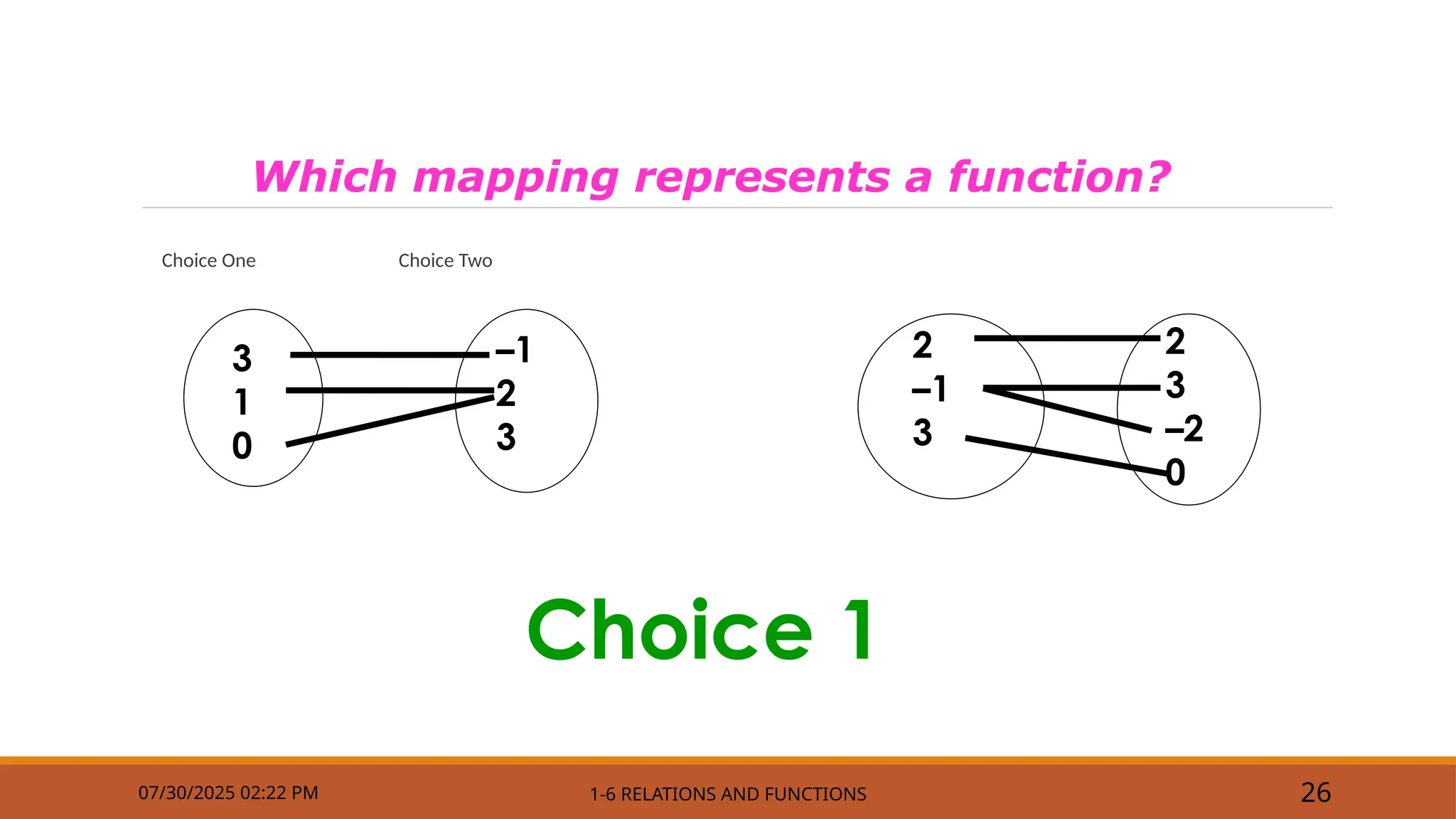 Choice One Choice Two
07/30/2025 02:22 PM 1-6 RELATIONS AND FUNCTIONS 26
3
1
0
–1
2
3
2
–1
3
2
3
–2
0
Which mapping represents a function?
Choice 1
 