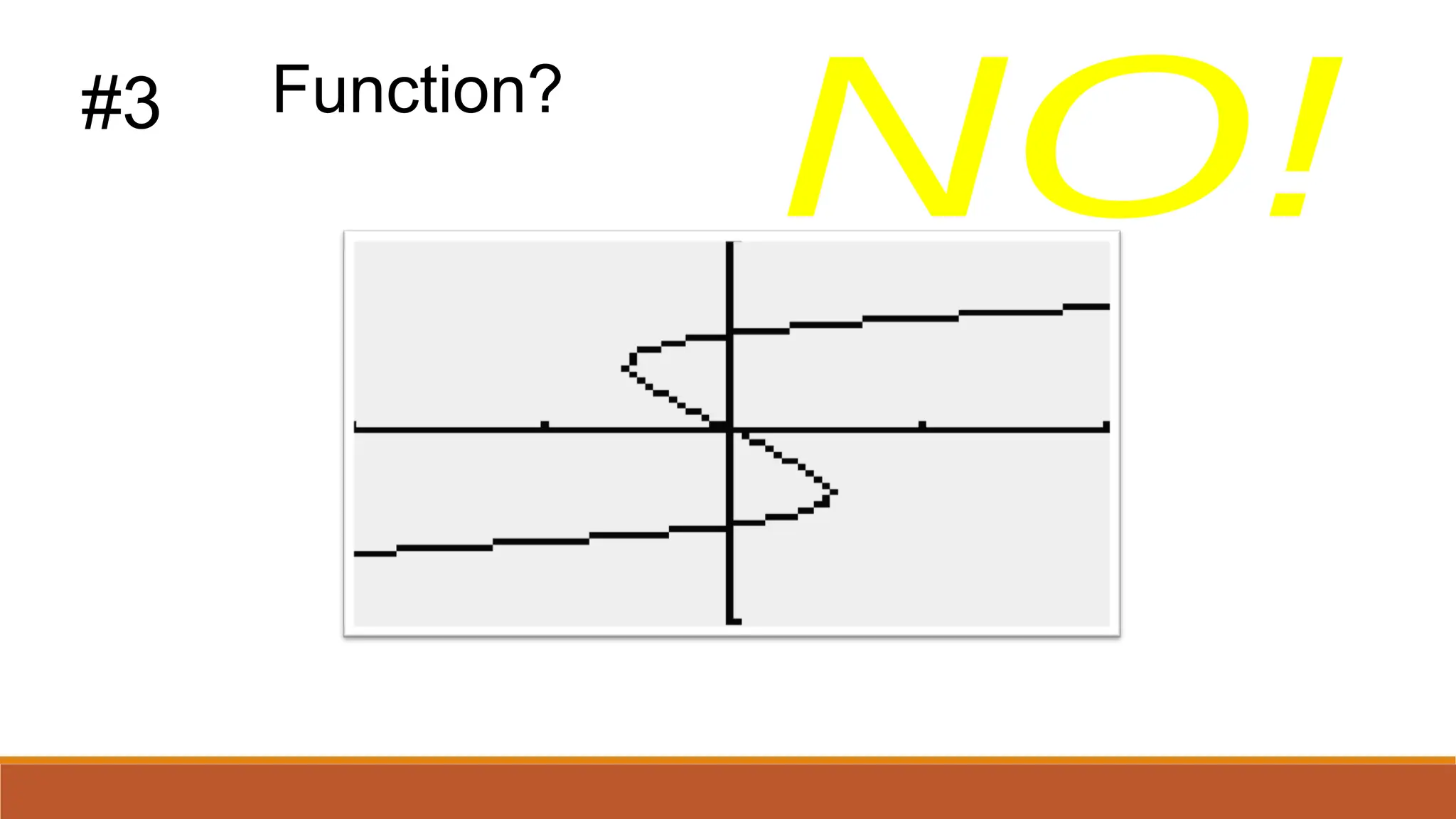 Function?
#3
 