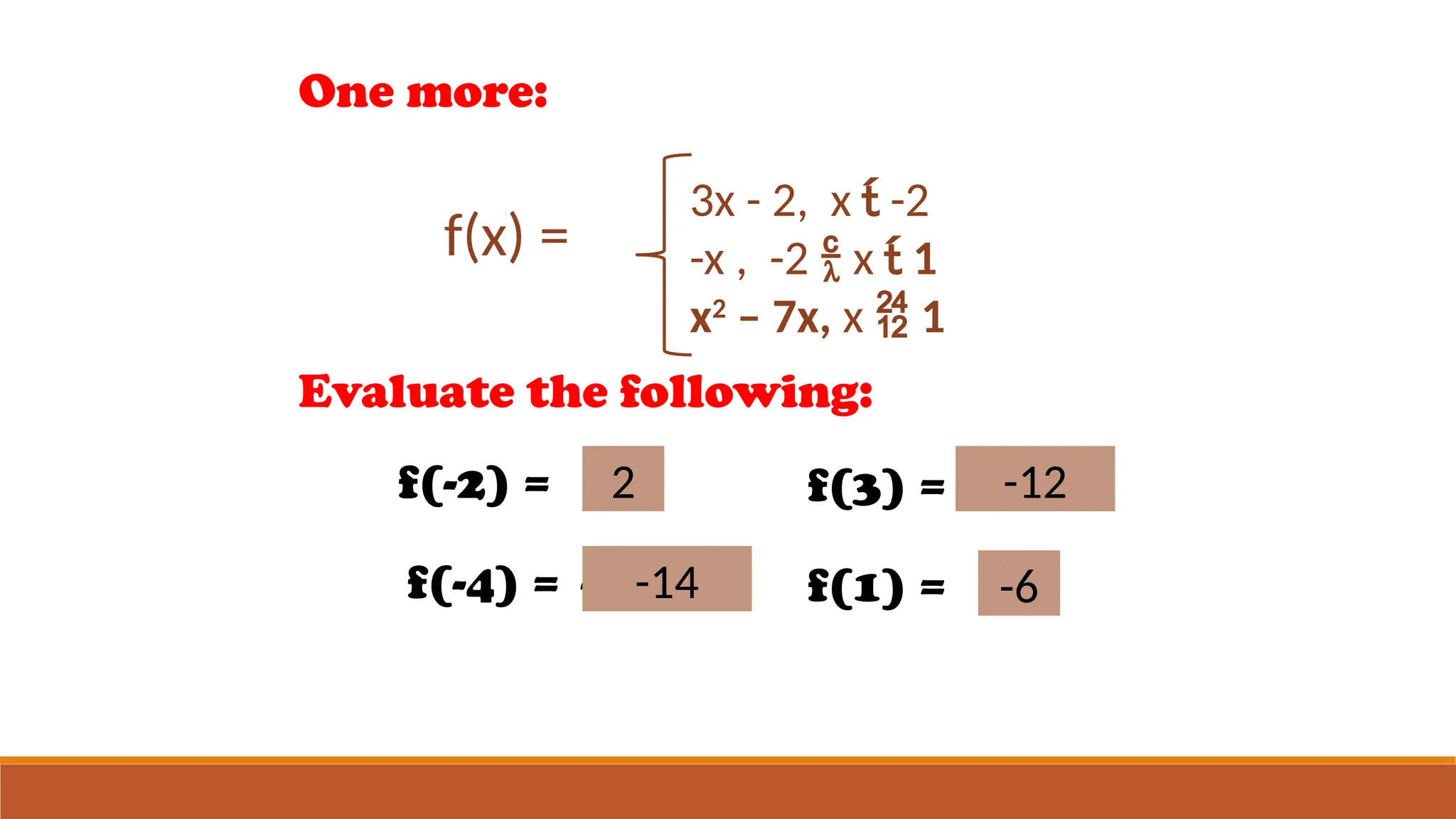 One more:
f(x) =
3x - 2, x  -2
-x , -2  x  1
x2
– 7x, x  1
Evaluate the following:
f(-2) = 22
f(-4) = -14
-14
f(3) = -12
-12
f(1) = -6
-6
 