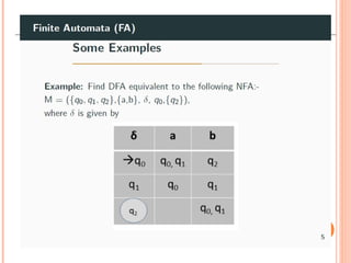 1. Introduction to __Automata Theory.ppt