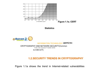 1.2 Security Trends in cryptography in network security | DOCX