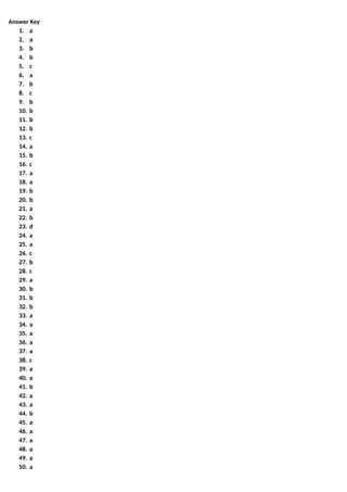 Philippines Math Answer Key 1.Summative Examination Republic of the Philippines.docx