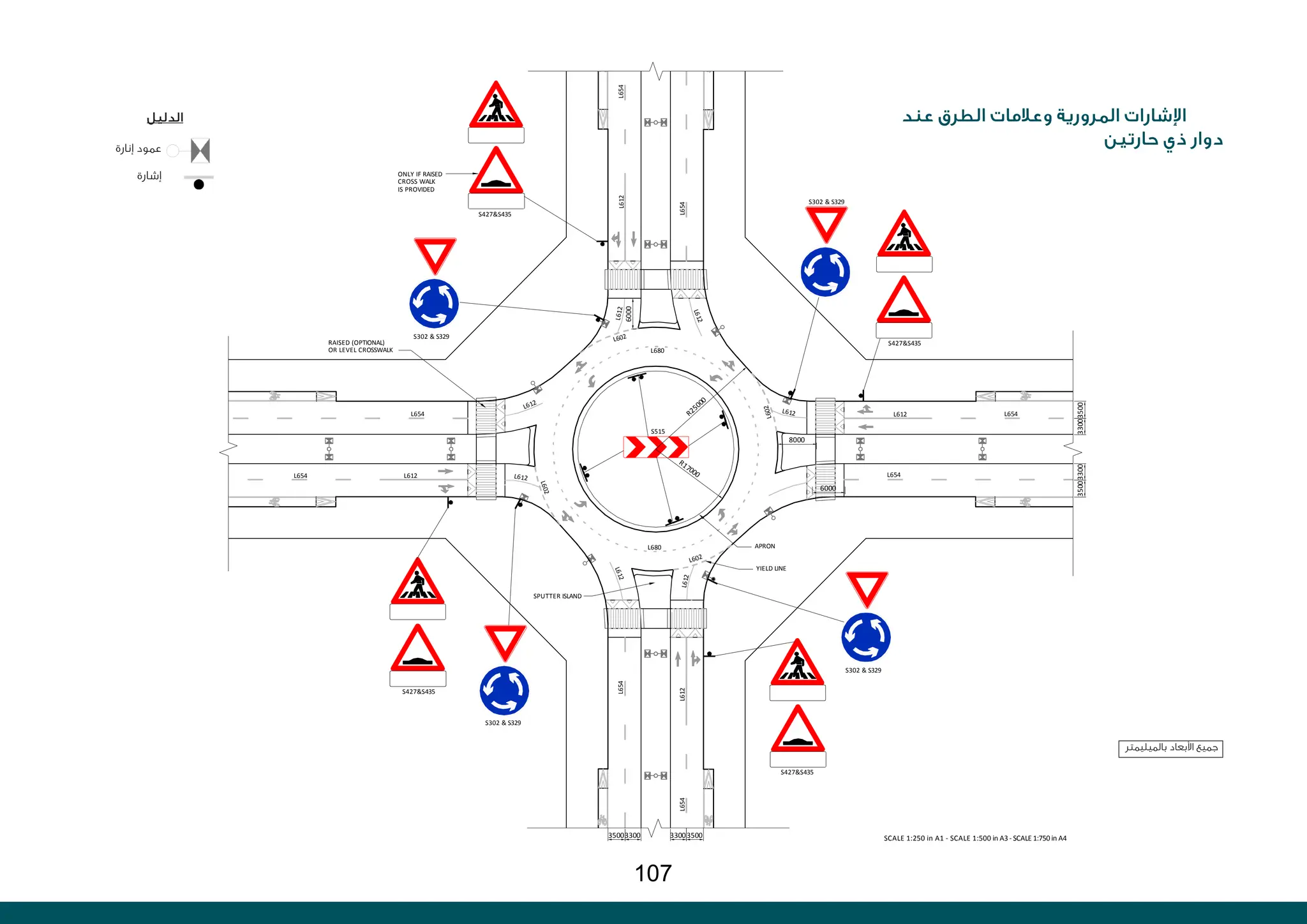 ‫عند‬ ‫الطرق‬ ‫وعالمات‬ ‫المرورية‬ ‫اإلشارات‬
‫حارتين‬ ‫ذي‬ ‫دوار‬
‫إنارة‬ ‫عمود‬
‫إشارة‬
‫الدليل‬
‫بالميليمتر‬ ‫األبعاد‬ ‫جميع‬
S515
L612
L654
L654
L612
L654
L654
L612
L654
L612
L654
L654
L654
S302 & S329
S427&S435
S302 & S329
S302 & S329
S302 & S329
S427&S435
S427&S435
S427&S435
L680
L602
L680
L6
12
L
6
0
2
L612
L
6
1
2
L
6
1
2
L602
L6
12
L612
L
6
0
2
L612
RAISED (OPTIONAL)
OR LEVEL CROSSWALK
SPUTTER ISLAND
YIELD LINE
APRON
ONLY IF RAISED
CROSS WALK
IS PROVIDED
RE
DRAWING NO.:
DRAWING TITLE:
C
Copyright reserved byOtak
100mm on Original
SCALE: DATE:
DRAWN BY: DESIGNEDBY: CHECKED BY: APPROVEDBY:
PROJECT:
DATUM:
REV. DESCRIPTION BY APPD
CHKD
STATUS:
DA
CLIENT:
CONSULTANT:
-
SCALE:
STREET DESIGN MANUAL
VERSION 1.1
OTAK INTERNATIONAL
1503 AL MASAOODTOWER
P.O. BOX 39192,ABUDHABI
UNITED ARAB EMIRATES
Telepnone.......................+971 (2) 6212611
Fax.................................+971 (2)621 4811
Website: www.otak.com
STANDARD DETAIL
NOT TO BE USED FOR CONSTRUCTION
(DOUBLE LANE)
TRAFFIC SIGNS AND
ROAD MARKING AT ROUNDABOUT
CH
00 XXX 00
A3 1:600
A1 1:300
UPC-STD-SK-008 0
3300
3500
33003500
6000
3300
3500
3500
3300
6000
8000
SCALE 1:250 in A1 - SCALE 1:500 in A3 - SCALE 1:750 in A4
R25000
R17000
107
 