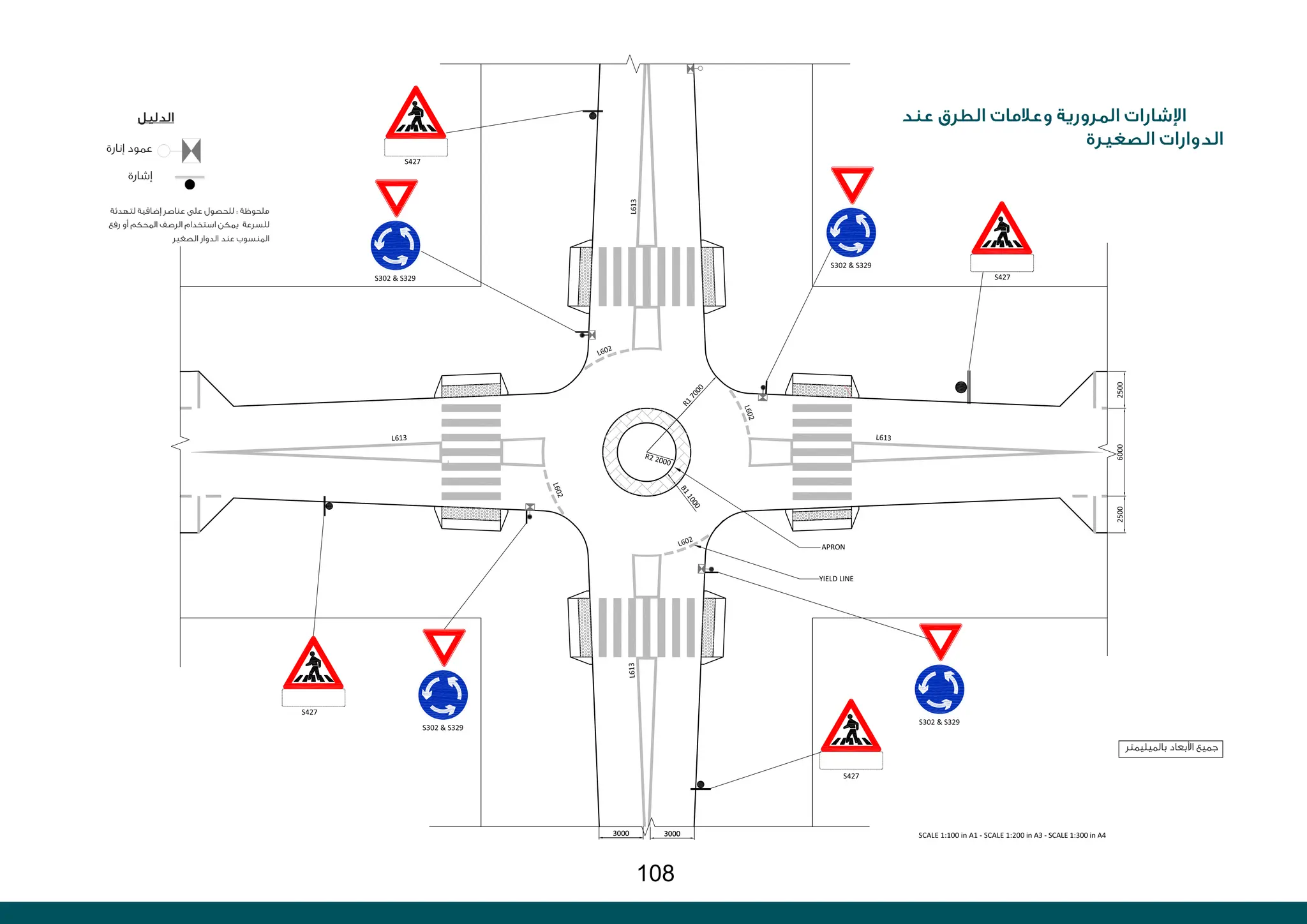 ‫إنارة‬ ‫عمود‬
‫إشارة‬
‫الدليل‬ ‫عند‬ ‫الطرق‬ ‫وعالمات‬ ‫المرورية‬ ‫اإلشارات‬
‫الصغيرة‬ ‫الدوارات‬
‫لتهدئة‬ ‫إضافية‬ ‫عناصر‬ ‫على‬ ‫للحصول‬ : ‫ملحوظة‬
‫رفع‬ ‫أو‬ ‫المحكم‬ ‫الرصف‬ ‫استخدام‬ ‫يمكن‬ ‫للسرعة‬
‫الصغير‬ ‫الدوار‬ ‫عند‬ ‫المنسوب‬
‫بالميليمتر‬ ‫األبعاد‬ ‫جميع‬
108
 