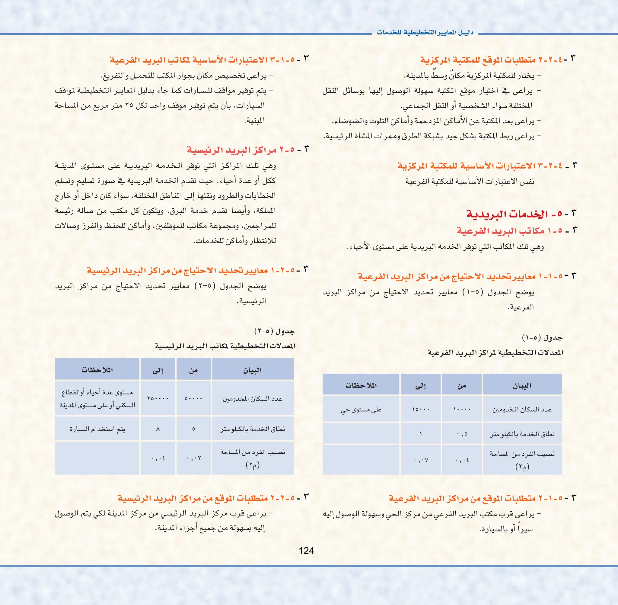 


 
          









        


















 
















        
























٣
-
٣
-
٣
-
٣
-
٣
-
٣
-
٣
-
٣
-
٣
-
٣
-
124
 