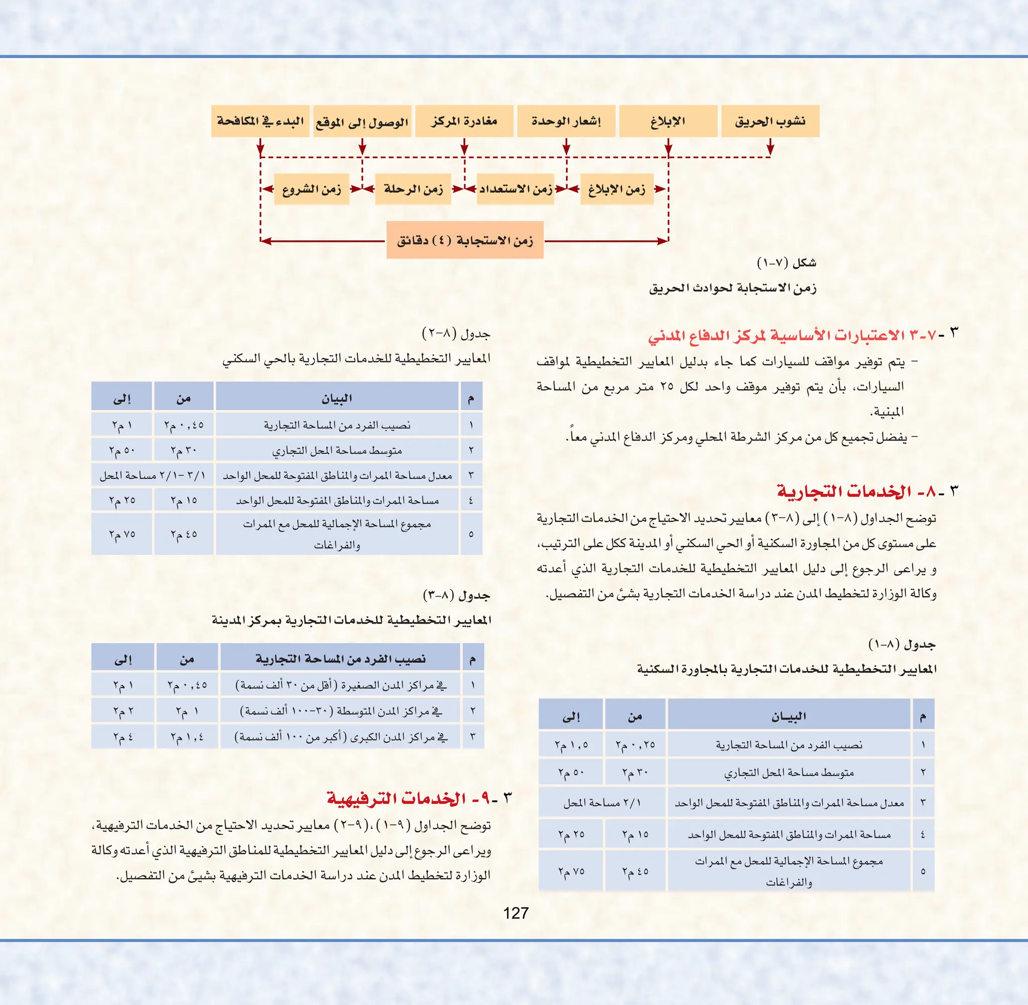 




















































































     
   



٣
-
٣
-
٣
-
127
 