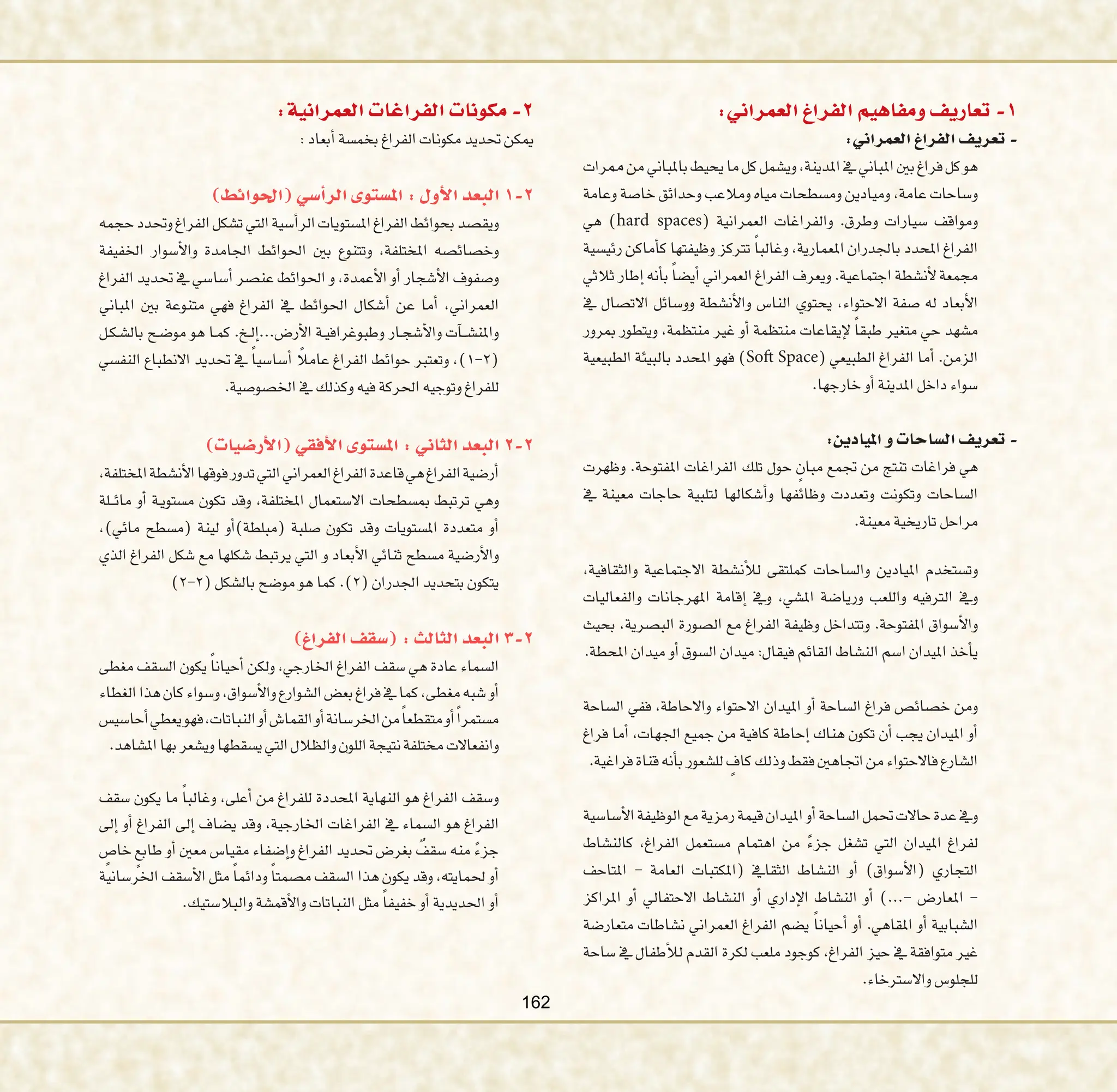 



hard spaces




Soft Space











 



        








       



 














 
 


162
 