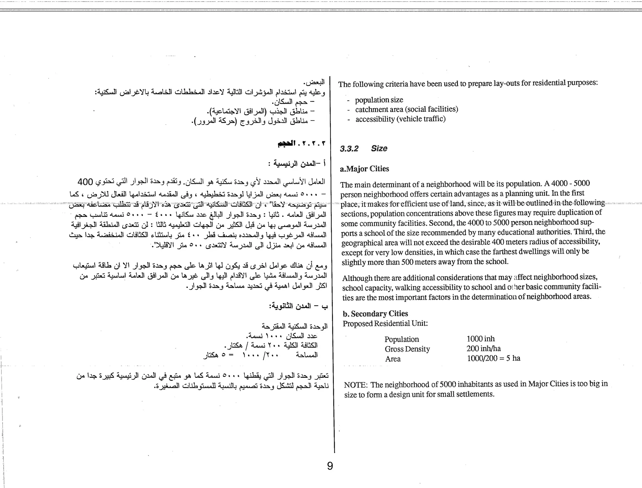 ‫السكان‬ ‫هو‬ ‫سكنية‬ ‫وحدة‬ ‫ألي‬ ‫المحدد‬ ‫األساسي‬ ‫العامل‬
.
‫تحتوي‬ ‫التي‬ ‫الجوار‬ ‫وحدة‬ ‫وتقدم‬
400
9
 