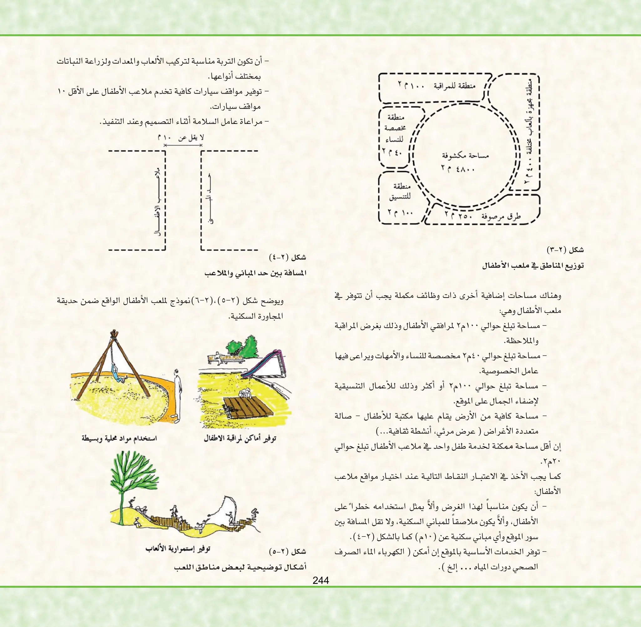 







         











…











244
 