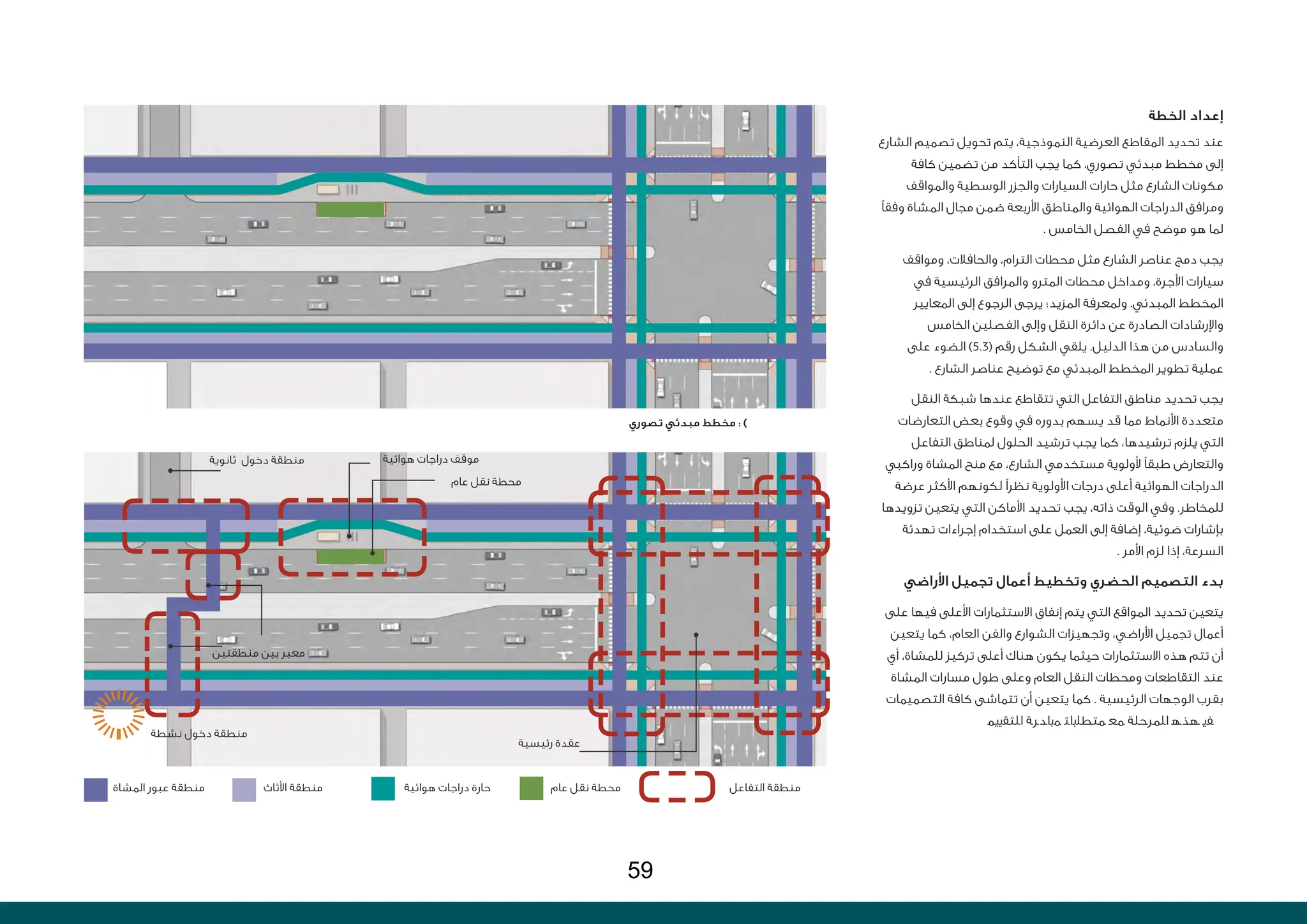 ‫الخطة‬ ‫إعداد‬
‫الشارع‬ ‫تصميم‬ ‫تحويل‬ ‫يتم‬ ،‫النموذجية‬ ‫العرضية‬ ‫المقاطع‬ ‫تحديد‬ ‫عند‬
‫كافة‬ ‫تضمين‬ ‫من‬ ‫التأكد‬ ‫يجب‬ ‫كما‬ ،‫تصوري‬ ‫مبدئي‬ ‫مخطط‬ ‫إلى‬
‫والمواقف‬ ‫الوسطية‬ ‫والجزر‬ ‫السيارات‬ ‫حارات‬ ‫مثل‬ ‫الشارع‬ ‫مكونات‬
‫وفقًا‬ ‫المشاة‬ ‫مجال‬ ‫ضمن‬ ‫األربعة‬ ‫والمناطق‬ ‫الهوائية‬ ‫الدراجات‬ ‫ومرافق‬
. ‫الخامس‬ ‫الفصل‬ ‫في‬ ‫موضح‬ ‫هو‬ ‫لما‬
‫ومواقف‬ ،‫والحافالت‬ ،‫الترام‬ ‫محطات‬ ‫مثل‬ ‫الشارع‬ ‫عناصر‬ ‫دمج‬ ‫يجب‬
‫في‬ ‫الرئيسية‬ ‫والمرافق‬ ‫المترو‬ ‫محطات‬ ‫ومداخل‬ ،‫األجرة‬ ‫سيارات‬
‫المعايير‬ ‫إلى‬ ‫الرجوع‬ ‫يرجى‬ ‫المزيد؛‬ ‫ولمعرفة‬ .‫المبدئي‬ ‫المخطط‬
‫الخامس‬ ‫الفصلين‬ ‫وإلى‬ ‫النقل‬ ‫دائرة‬ ‫عن‬ ‫الصادرة‬ ‫واإلرشادات‬
‫على‬ ‫الضوء‬ )5.3( ‫رقم‬ ‫الشكل‬ ‫يلقي‬ .‫الدليل‬ ‫هذا‬ ‫من‬ ‫والسادس‬
. ‫الشارع‬ ‫عناصر‬ ‫توضيح‬ ‫مع‬ ‫المبدئي‬ ‫المخطط‬ ‫تطوير‬ ‫عملية‬
‫النقل‬ ‫شبكة‬ ‫عندها‬ ‫تتقاطع‬ ‫التي‬ ‫التفاعل‬ ‫مناطق‬ ‫تحديد‬ ‫يجب‬
‫التعارضات‬ ‫بعض‬ ‫وقوع‬ ‫في‬ ‫بدوره‬ ‫يسهم‬ ‫قد‬ ‫مما‬ ‫األنماط‬ ‫متعددة‬
‫التفاعل‬ ‫لمناطق‬ ‫الحلول‬ ‫ترشيد‬ ‫يجب‬ ‫كما‬ ،‫ترشيدها‬ ‫يلزم‬ ‫التي‬
‫وراكبي‬ ‫المشاة‬ ‫منح‬ ‫مع‬ ،‫الشارع‬ ‫مستخدمي‬ ‫ألولوية‬ ‫طبقًا‬ ‫والتعارض‬
‫عرضة‬ ‫األكثر‬ ‫لكونهم‬ ‫نظرًا‬ ‫األولوية‬ ‫درجات‬ ‫أعلى‬ ‫الهوائية‬ ‫الدراجات‬
‫تزويدها‬ ‫يتعين‬ ‫التي‬ ‫األماكن‬ ‫تحديد‬ ‫يجب‬ ،‫ذاته‬ ‫الوقت‬ ‫وفي‬ .‫للمخاطر‬
‫تهدئة‬ ‫إجراءات‬ ‫استخدام‬ ‫على‬ ‫العمل‬ ‫إلى‬ ‫إضافة‬ ،‫ضوئية‬ ‫بإشارات‬
. ‫األمر‬ ‫لزم‬ ‫إذا‬ ،‫السرعة‬
‫األراضي‬ ‫تجميل‬ ‫أعمال‬ ‫وتخطيط‬ ‫الحضري‬ ‫التصميم‬ ‫بدء‬
‫على‬ ‫فيها‬ ‫األعلى‬ ‫االستثمارات‬ ‫إنفاق‬ ‫يتم‬ ‫التي‬ ‫المواقع‬ ‫تحديد‬ ‫يتعين‬
‫يتعين‬ ‫كما‬ ،‫العام‬ ‫والفن‬ ‫الشوارع‬ ‫وتجهيزات‬ ،‫األراضي‬ ‫تجميل‬ ‫أعمال‬
‫أي‬ ،‫للمشاة‬ ‫تركيز‬ ‫أعلى‬ ‫هناك‬ ‫يكون‬ ‫حيثما‬ ‫االستثمارات‬ ‫هذه‬ ‫تتم‬ ‫أن‬
‫المشاة‬ ‫مسارات‬ ‫طول‬ ‫وعلى‬ ‫العام‬ ‫النقل‬ ‫ومحطات‬ ‫التقاطعات‬ ‫عند‬
‫التصميمات‬ ‫كافة‬ ‫تتماشى‬ ‫أن‬ ‫يتعين‬ ‫كما‬ . ‫الرئيسية‬ ‫الوجهات‬ ‫بقرب‬
‫التقييم‬ ‫مبادرة‬ ‫متطلبات‬ ‫مع‬ ‫المرحلة‬ ‫هذه‬ ‫في‬
‫رئيسية‬ ‫عقدة‬
‫عام‬ ‫نقل‬ ‫محطة‬
‫هوائية‬ ‫دراجات‬ ‫موقف‬
‫تصوري‬ ‫مبدئي‬ ‫مخطط‬ : )
‫ثانوية‬ ‫دخول‬ ‫منطقة‬
‫نشطة‬ ‫دخول‬ ‫منطقة‬
‫منطقتين‬ ‫بين‬ ‫معبر‬
‫المشاة‬ ‫عبور‬ ‫منطقة‬ ‫األثاث‬ ‫منطقة‬ ‫هوائية‬ ‫دراجات‬ ‫حارة‬ ‫عام‬ ‫نقل‬ ‫محطة‬ ‫التفاعل‬ ‫منطقة‬
59
 