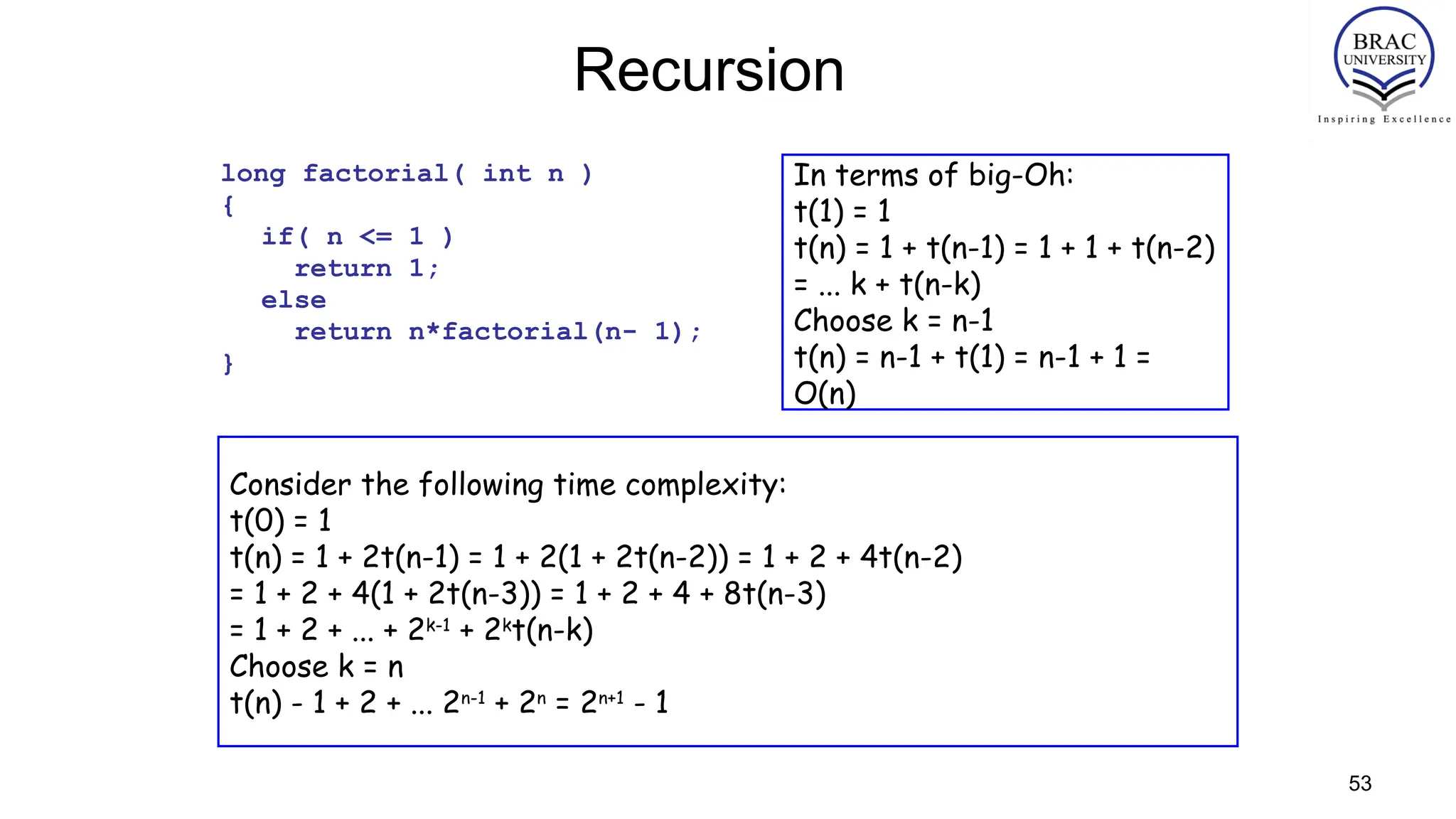 53
Recursion
long factorial( int n )
{
if( n <= 1 )
return 1;
else
return n*factorial(n- 1);
}
In terms of big-Oh:
t(1) = 1
t(n) = 1 + t(n-1) = 1 + 1 + t(n-2)
= ... k + t(n-k)
Choose k = n-1
t(n) = n-1 + t(1) = n-1 + 1 =
O(n)
Consider the following time complexity:
t(0) = 1
t(n) = 1 + 2t(n-1) = 1 + 2(1 + 2t(n-2)) = 1 + 2 + 4t(n-2)
= 1 + 2 + 4(1 + 2t(n-3)) = 1 + 2 + 4 + 8t(n-3)
= 1 + 2 + ... + 2k-1
+ 2k
t(n-k)
Choose k = n
t(n) - 1 + 2 + ... 2n-1
+ 2n
= 2n+1
- 1
 
