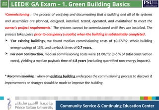 Photo inspiration: Gallery Detail: Leed Ga Green Building Basics For Students