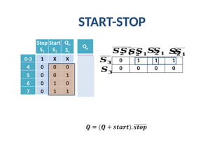 Bit_logic_design_introduction_part_1.pptx