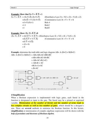 Boolean Algebra Boolean Algebra and Logi | PDF