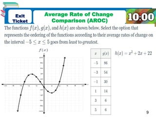 1.2-1.3 Rates of Change (Linear and Quadratic Functions).ppt