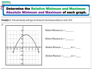 1.4-1.5 Polynomial Functions and Rates of Change, Polynomials and ...
