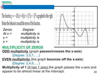 1.4-1.5 Polynomial Functions and Rates of Change, Polynomials and ...