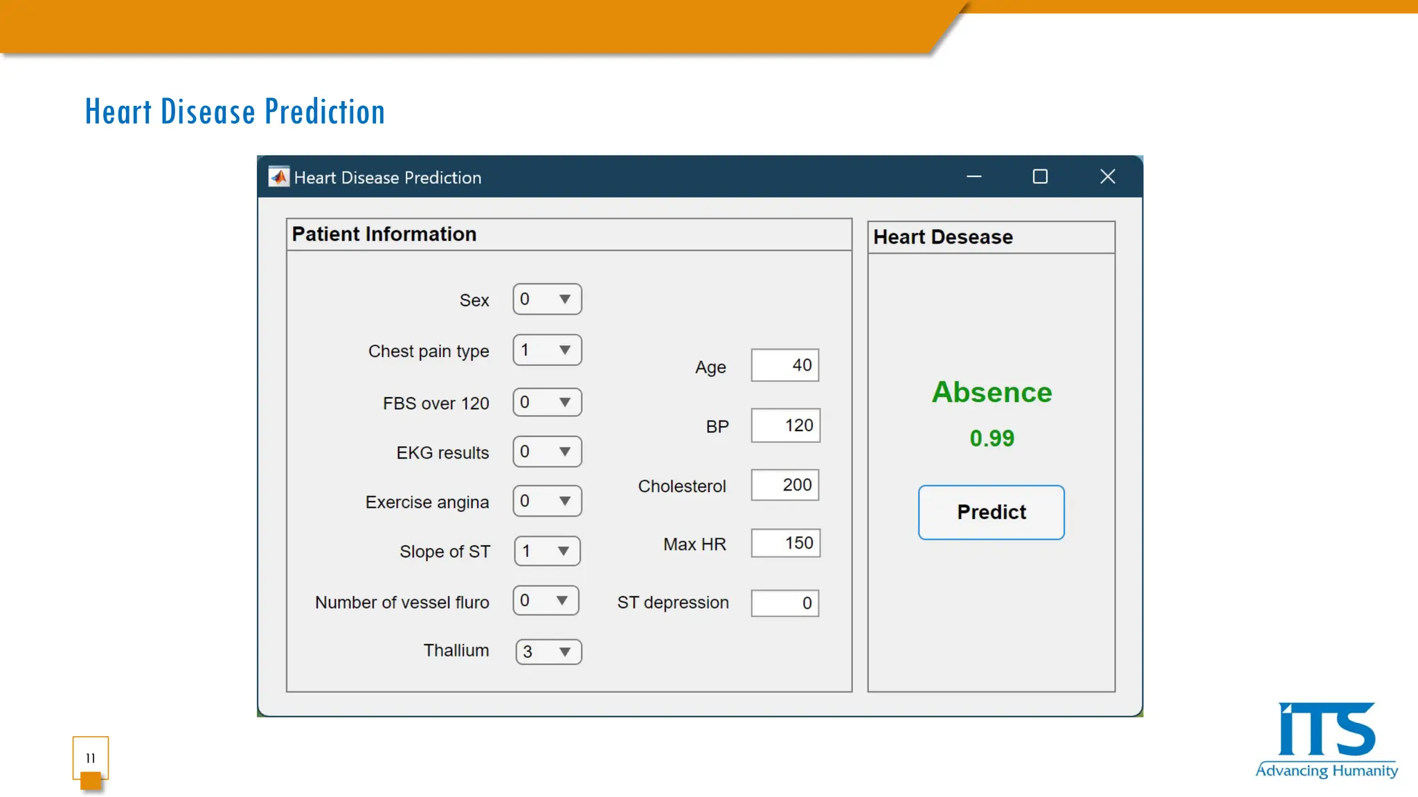 11
Heart Disease Prediction
 