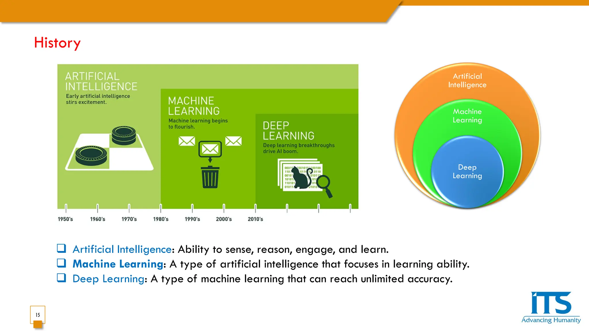 15
 Artificial Intelligence: Ability to sense, reason, engage, and learn.
 Machine Learning: A type of artificial intelligence that focuses in learning ability.
 Deep Learning: A type of machine learning that can reach unlimited accuracy.
Artificial
Intelligence
Machine
Learning
Deep
Learning
History
 