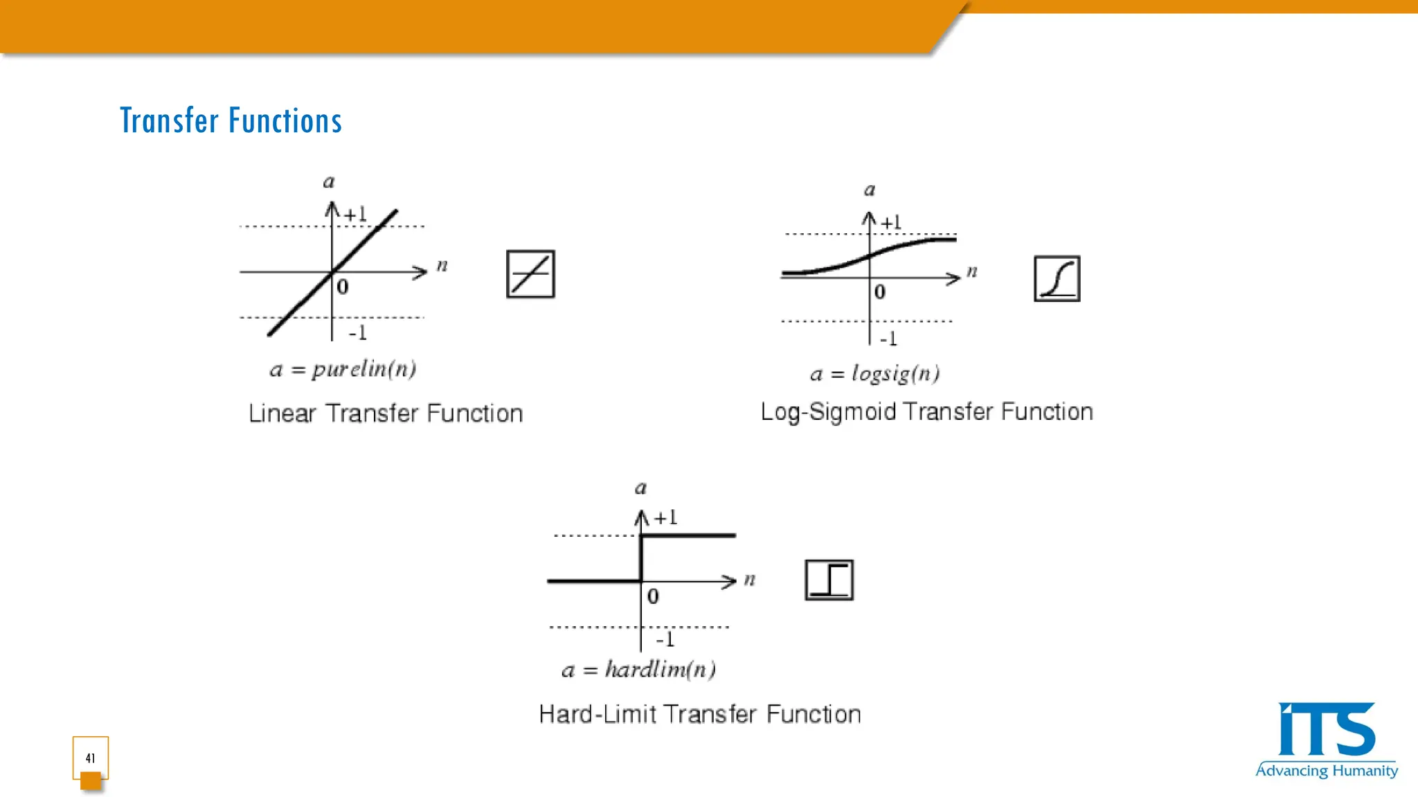 41
Transfer Functions
 