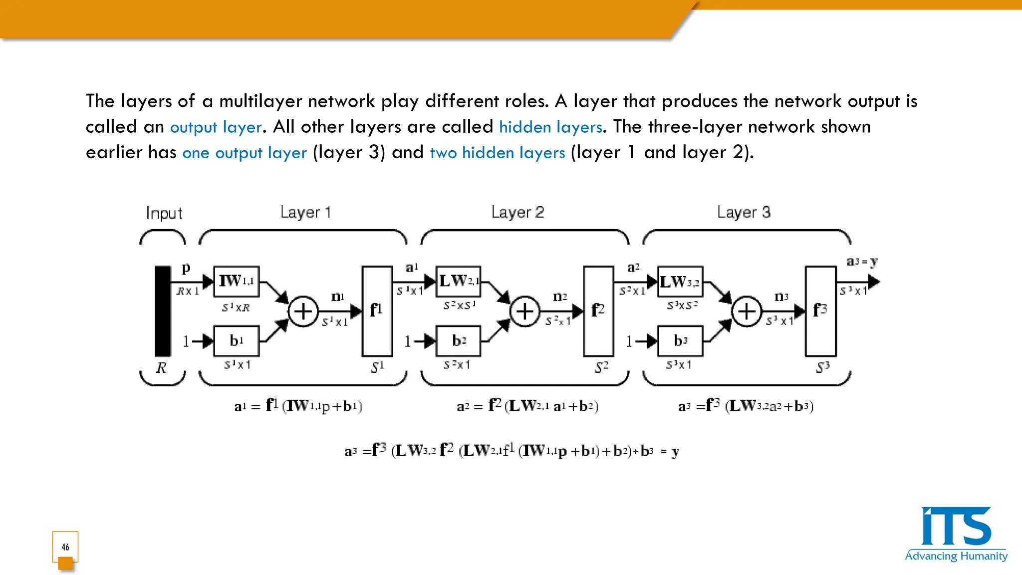 46
The layers of a multilayer network play different roles. A layer that produces the network output is
called an output layer. All other layers are called hidden layers. The three-layer network shown
earlier has one output layer (layer 3) and two hidden layers (layer 1 and layer 2).
 
