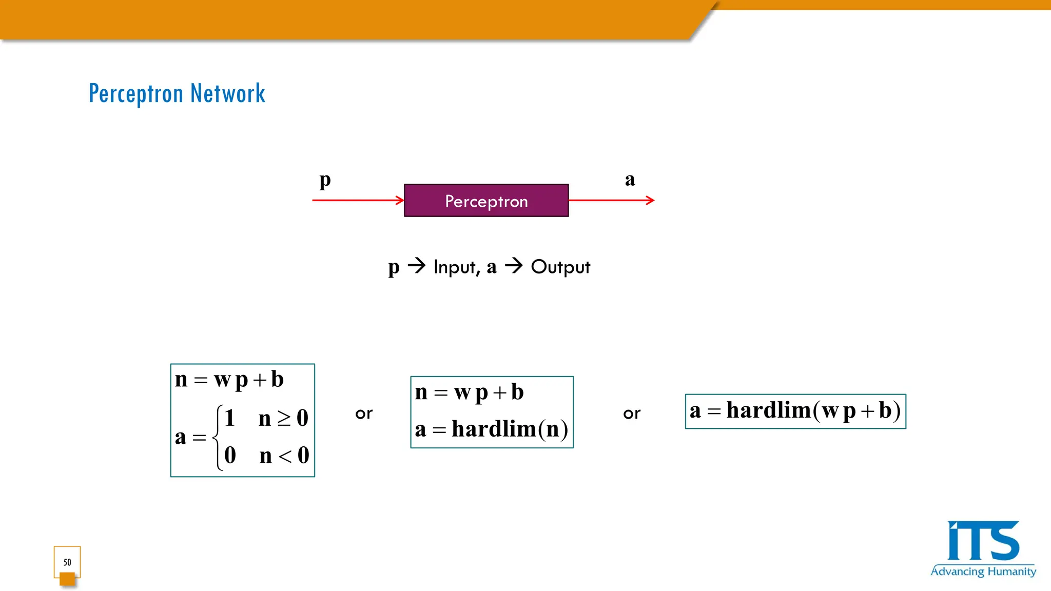 50



<
≥
=
+
=
0
n
0
0
n
1
a
b
p
w
n
p  Input, a  Output
Perceptron Network
a
p
Perceptron
)
( b
p
w
hardlim
a +
=
or
or
)
(n
hardlim
a
b
p
w
n
=
+
=
 