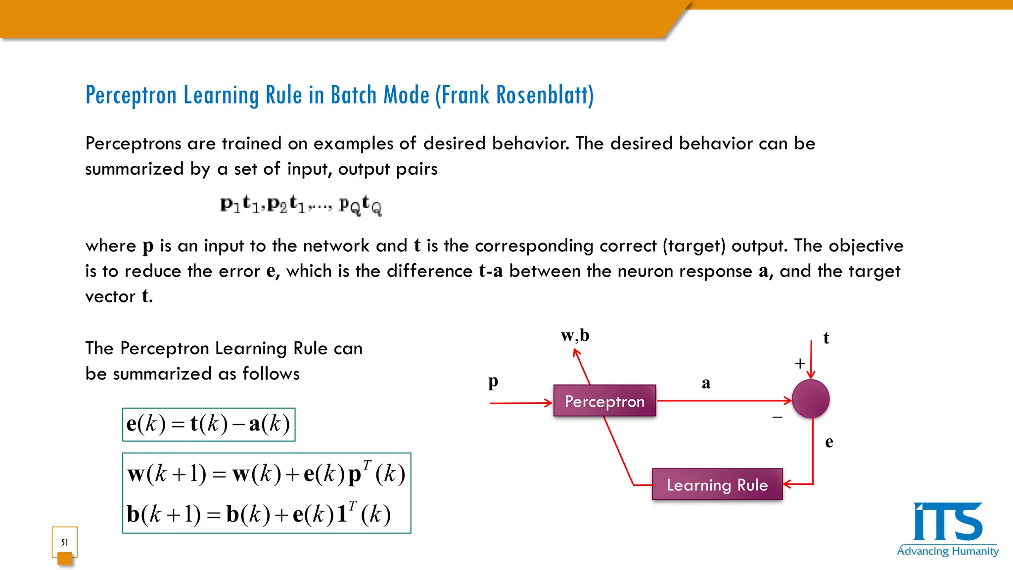 51
Perceptron Learning Rule in Batch Mode (Frank Rosenblatt)
Perceptrons are trained on examples of desired behavior. The desired behavior can be
summarized by a set of input, output pairs
where p is an input to the network and t is the corresponding correct (target) output. The objective
is to reduce the error e, which is the difference t-a between the neuron response a, and the target
vector t.
The Perceptron Learning Rule can
be summarized as follows
)
(
)
(
)
(
)
1
(
)
(
)
(
)
(
)
1
(
k
k
k
k
k
k
k
k
T
T
1
e
b
b
p
e
w
w
+
=
+
+
=
+
)
(
)
(
)
( k
k
k a
t
e −
=
Perceptron
Learning Rule
p
t
a
e
+
_
w,b
 