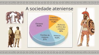 A sociedade ateniense
 