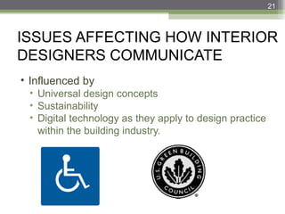 Drawing as Communication for interior design | PPTX