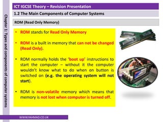 Information and Communication Technology 1.2 The main components of ...