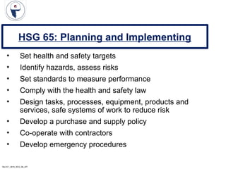 1.pptx Awareness course managing. safety | PPTX