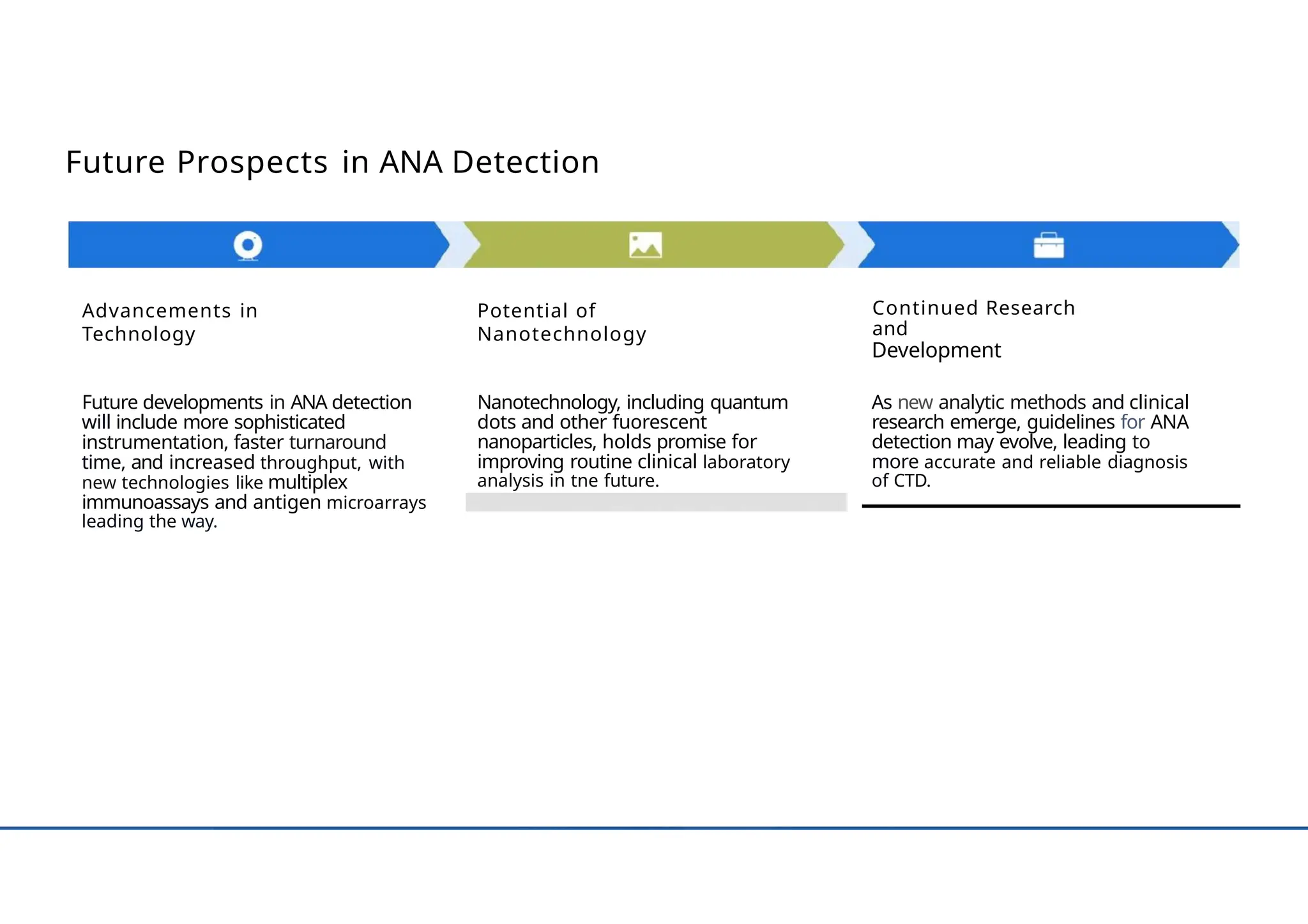 Future Prospects in ANA Detection
Advancements in
Technology
Potential of
Nanotechnology
Continued Research
and
Development
Future developments in ANA detection
will include more sophisticated
instrumentation, faster turnaround
time, and increased throughput, with
new technologies like multiplex
immunoassays and antigen microarrays
leading the way.
Nanotechnology, including quantum
dots and other fuorescent
nanoparticles, holds promise for
improving routine clinical laboratory
analysis in tne future.
As new analytic methods and clinical
research emerge, guidelines for ANA
detection may evolve, leading to
more accurate and reliable diagnosis
of CTD.
 